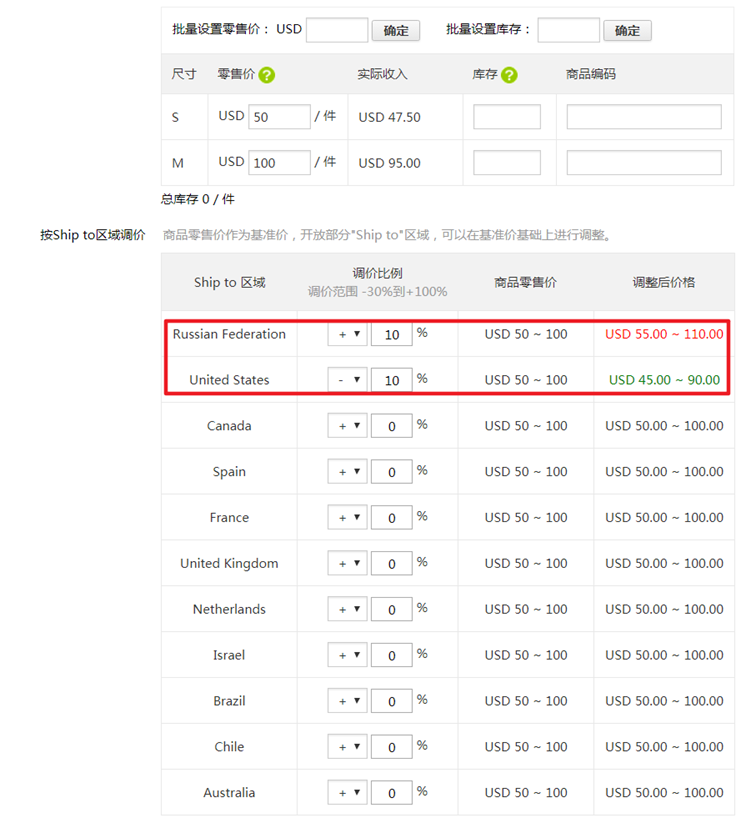速賣通對(duì)部分國(guó)家開放差異化定價(jià)功能，充分體現(xiàn)區(qū)域優(yōu)勢(shì)！